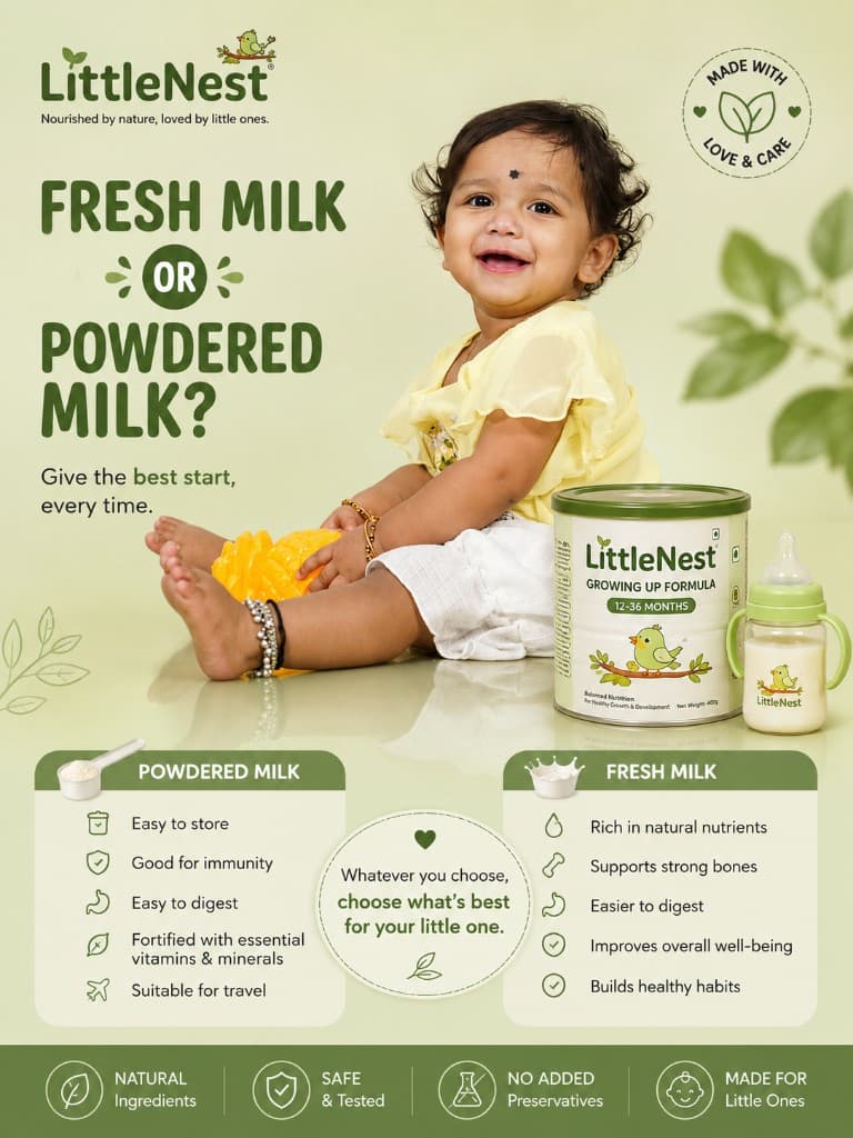 Fresh Milk or Powdered Milk?